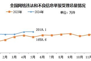 开云手机官网入口网址是什么截图3